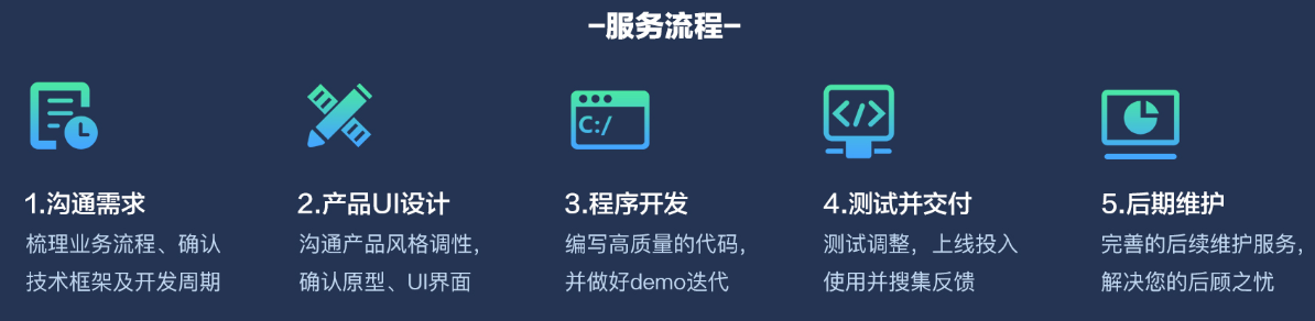 1686382260.png 1686382260.png