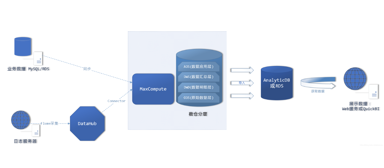 1686532111.png 1686532111.png